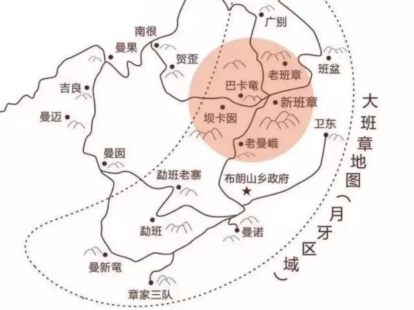 班章片區衛東